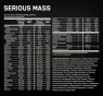 Optimum Nutrition Serious Mass 2,72 кг США 