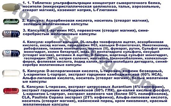 Капсула содержит
