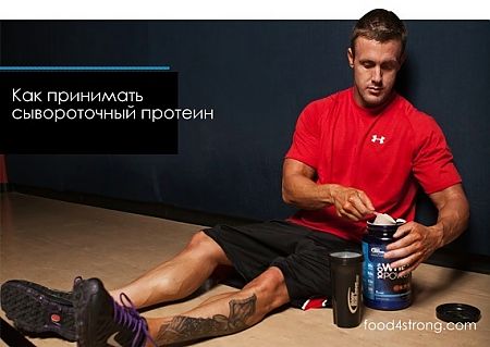 Блог Fitparade.ru